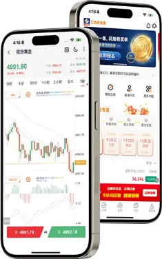 汇鑫贵金属APP交易界面